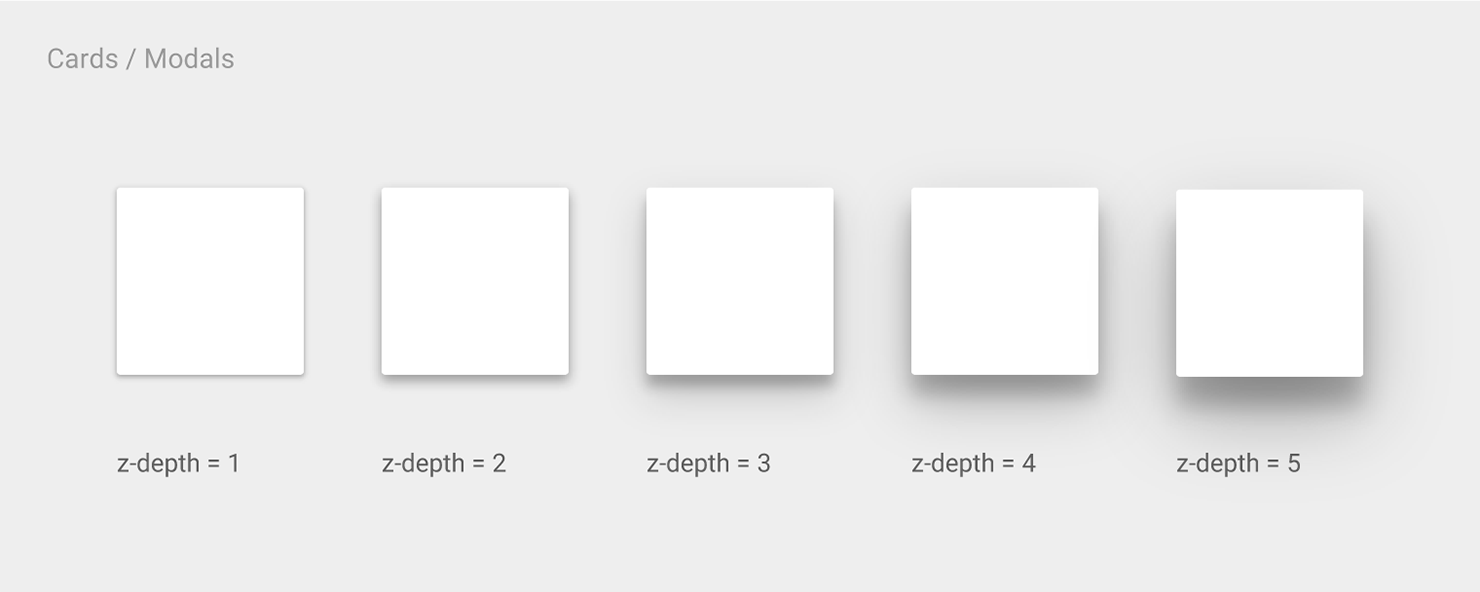 Layout principles - dimensionality - shadows