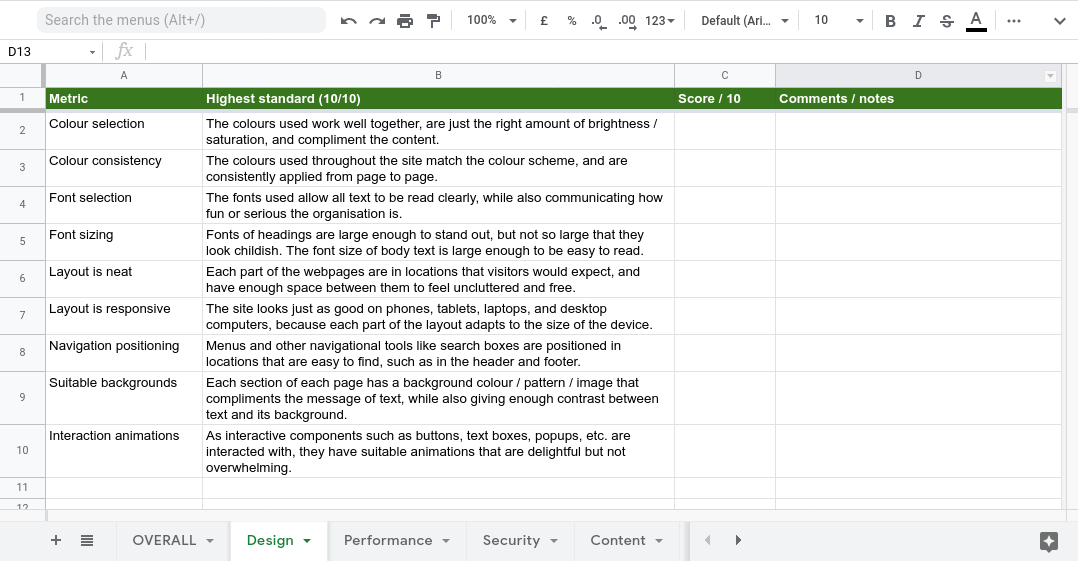 How good is our website scoresheet screenshot