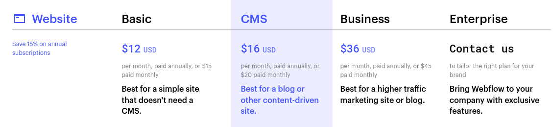 Webflow pricing plans